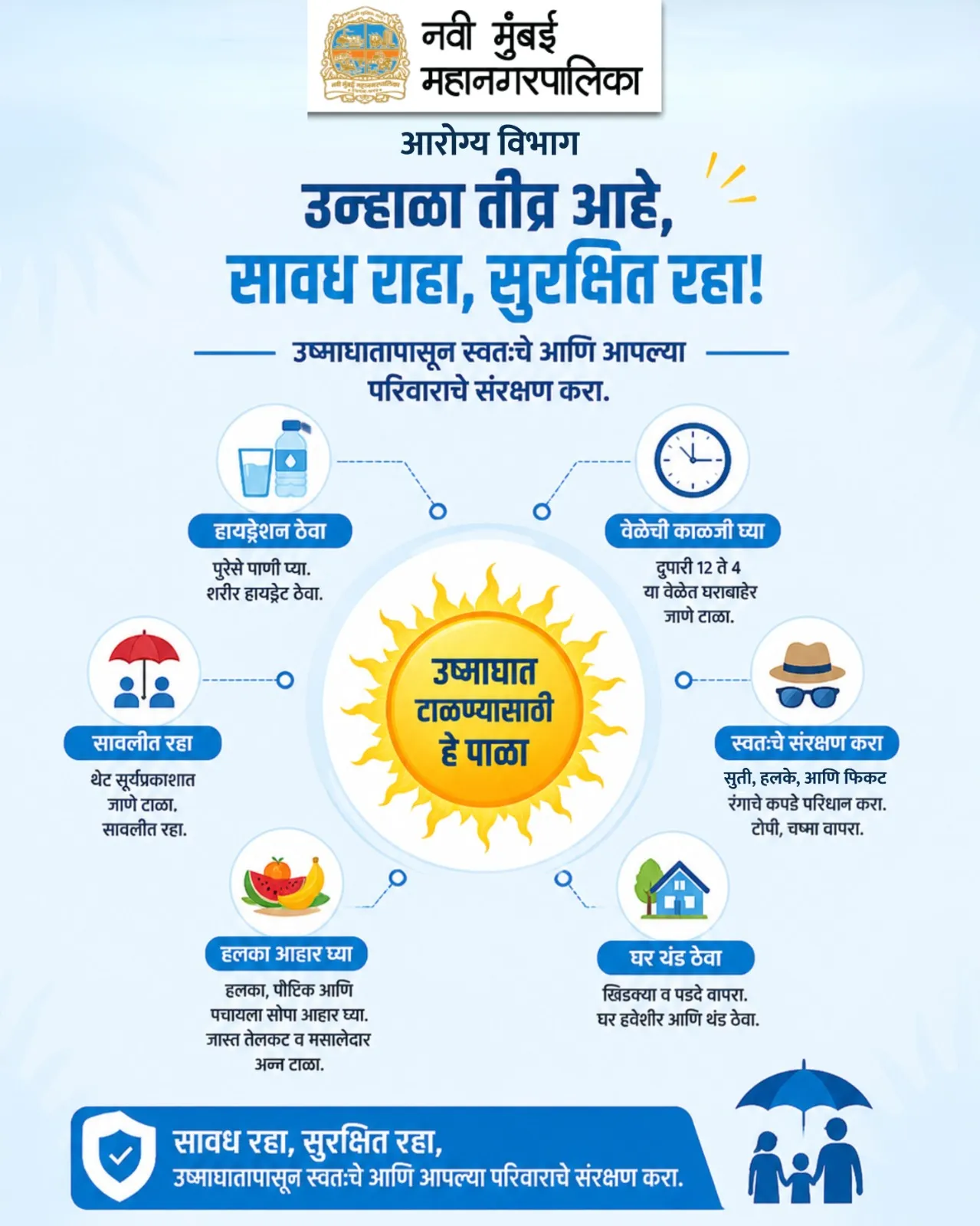 The Global Times | उष्माघातापासून काळजी घेण्याचे नवी मुंबईकरांना आवाहन
